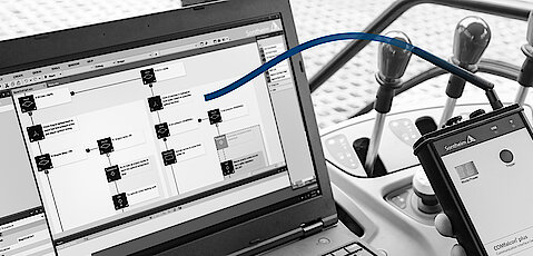 Diagnose von Sontheim Diagnose von Sontheim