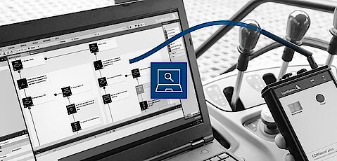 Modulare Diagnoselösungen von Sontheim Modulare Diagnoselösungen von Sontheim