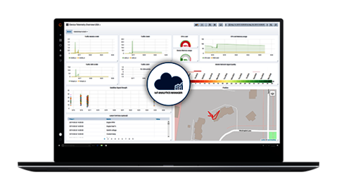 IoT Analytics Manager - Cloud-basierte Plattform für die Datenvisualisierung und -analyse
