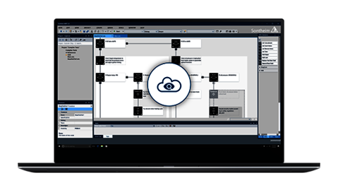 MDT Service Cloud von Sontheim