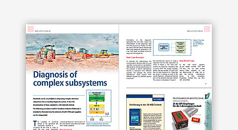 © Carl Hanser Verlag; Professional Article Hanser Automotive: Diagnosis of complex subsystems