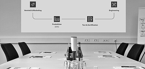Workshops und Schulungen bei Sontheim Workshops und Schulungen bei Sontheim