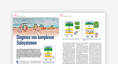 © Carl Hanser Verlag; Fachartikel Hanser Automotive: Diagnose von komplexen Subsystemen