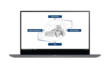 CLCM 2.0 - Communication Lifecycle Manager